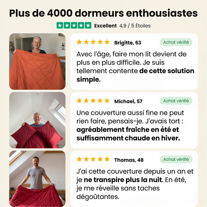 Couverture NuitFacile + 2 oreillers DouxNuage offert